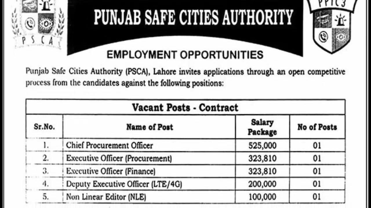 Punjab Safe Cities Authorities Jobs 2026