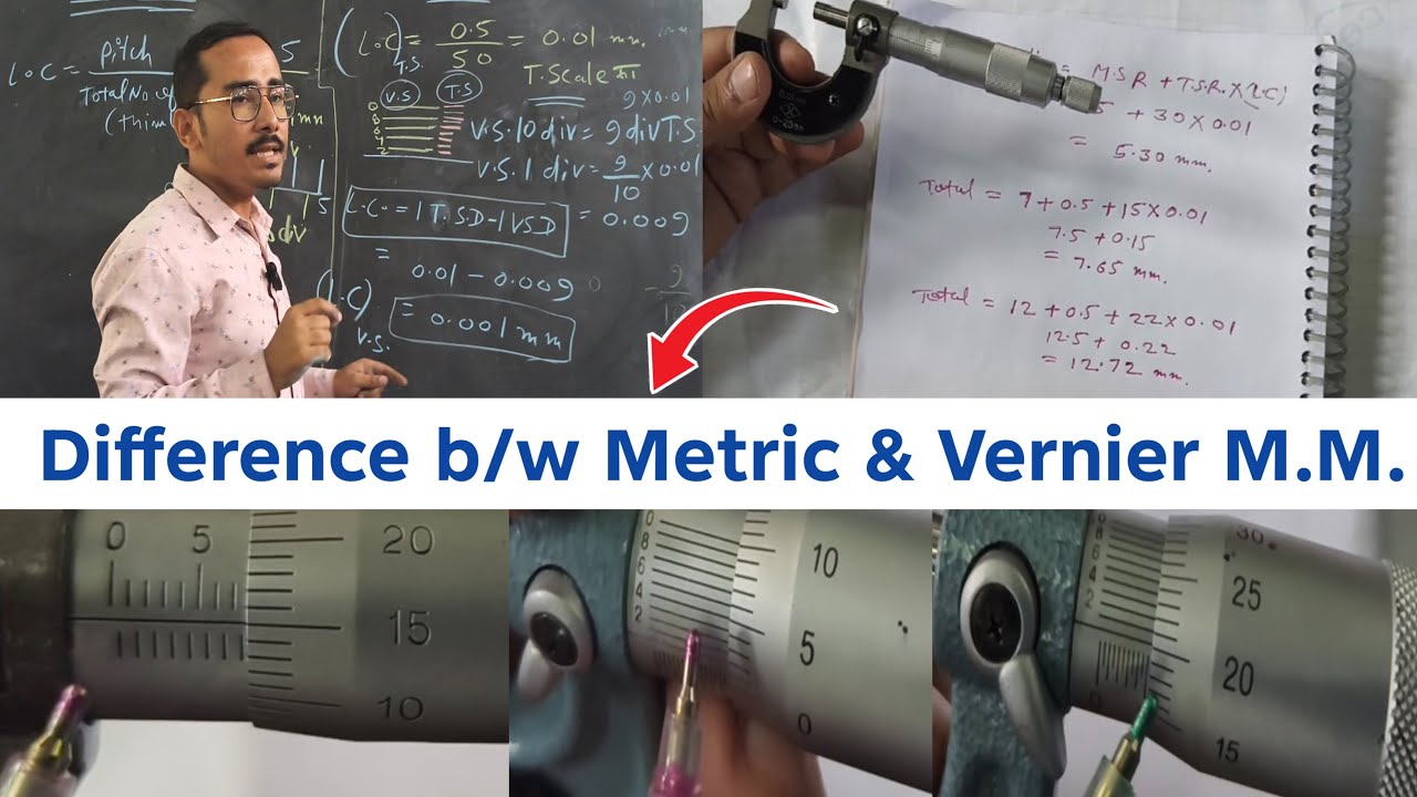 Difference b/w Metric & Vernier micrometer l Least count l Reading calculation 