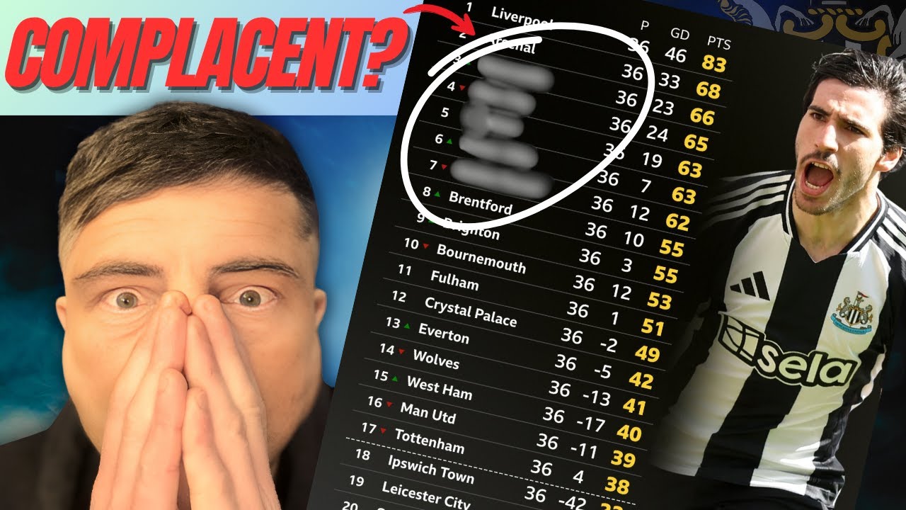Premier League UCL Race - TOP 5 Predictions!