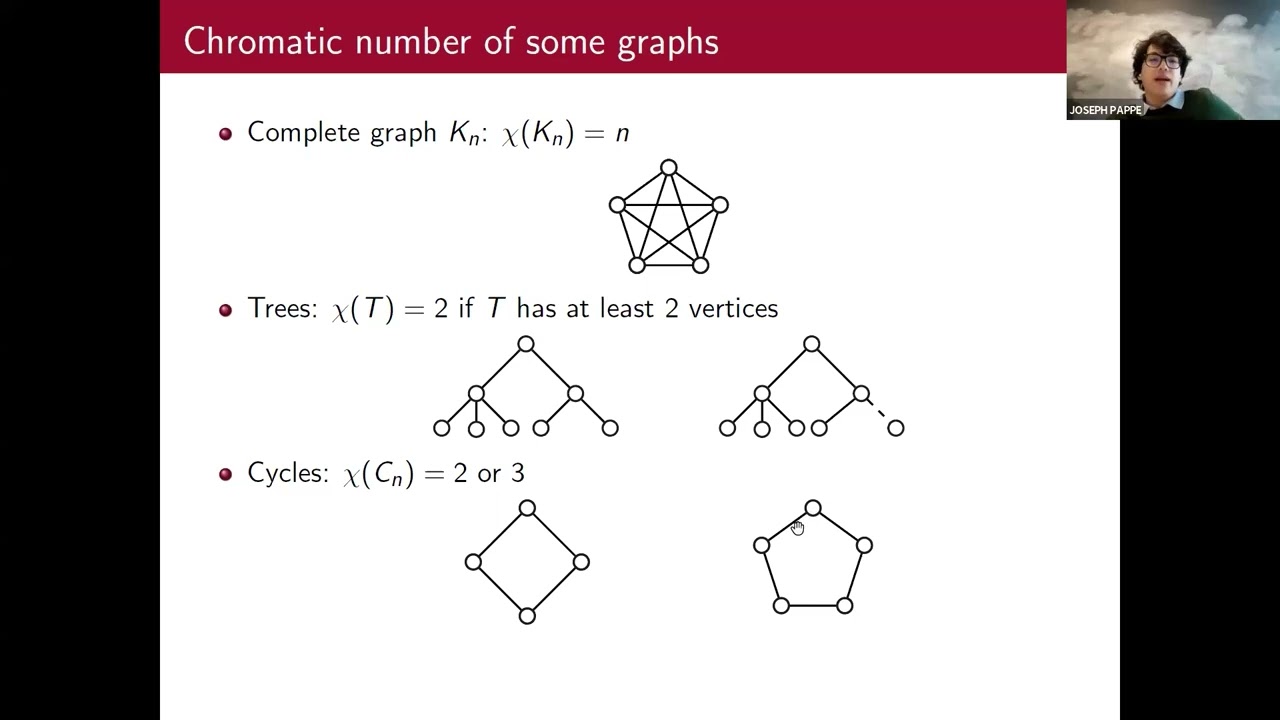 Graph Colorings and Related Polynomials