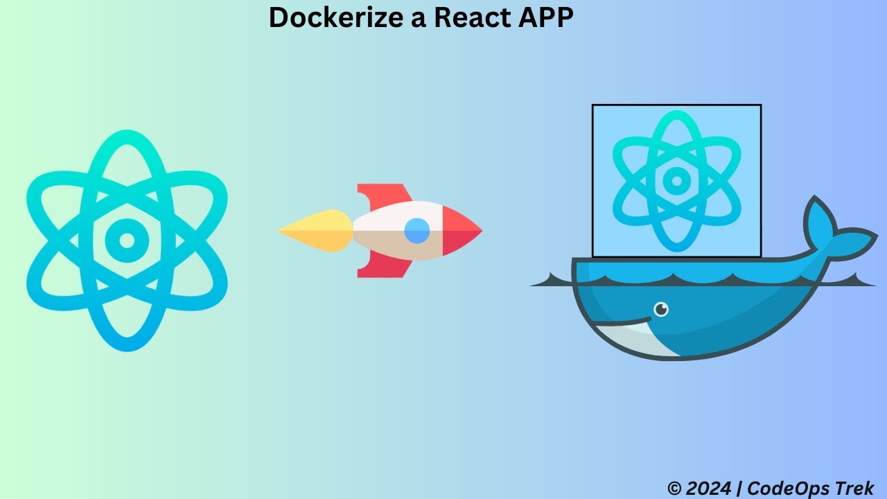 How to Dockerize a React App | Step-by-Step Guide to Docker Deployment