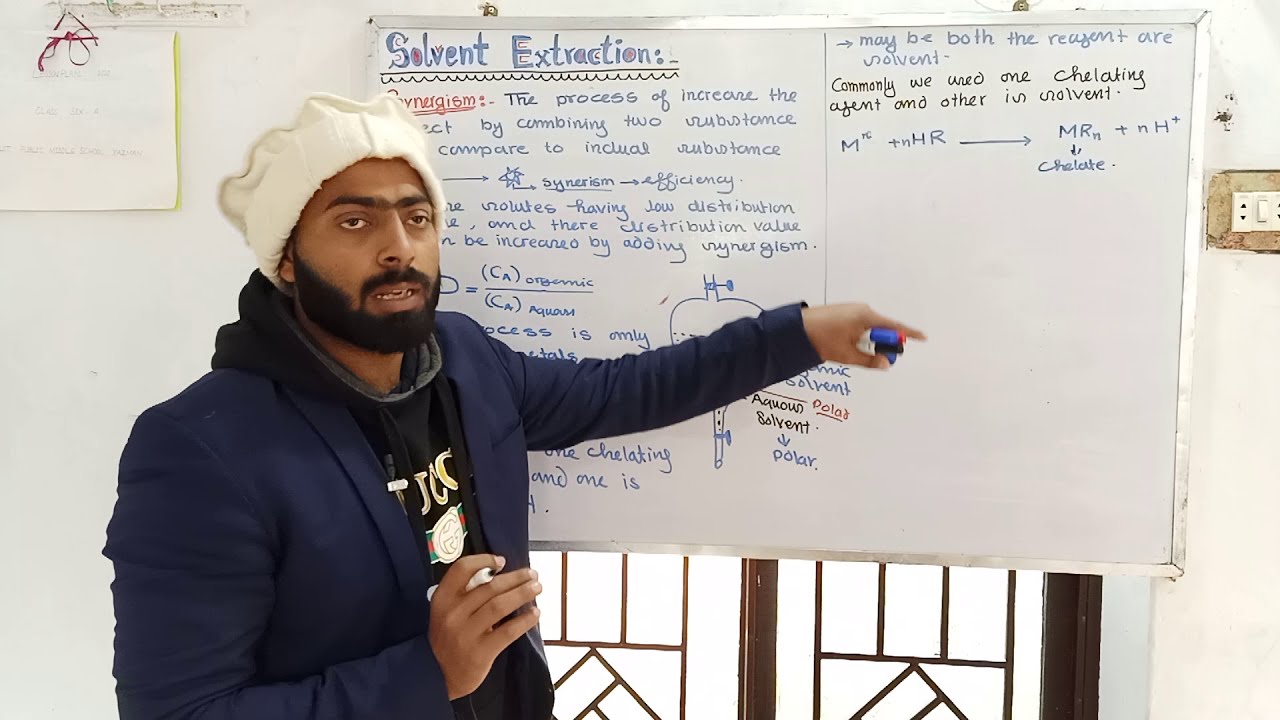 Synergism | synergism in Solvent extraction | Solvent extraction