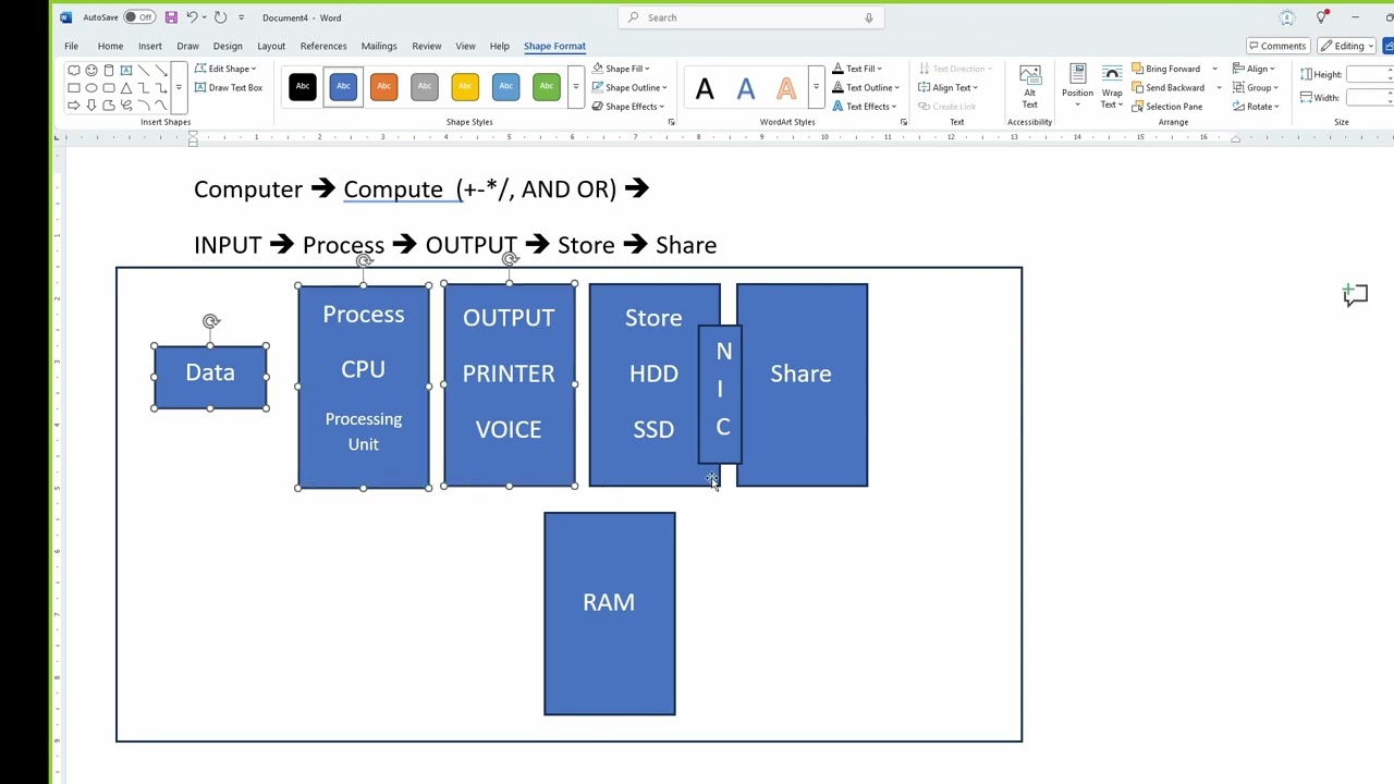 Part1 Cloud Basics in Amharic Language Introduction