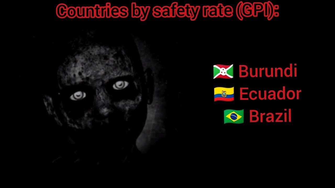 Countries by GPI (safety index) || Mr Incredible becoming uncanny