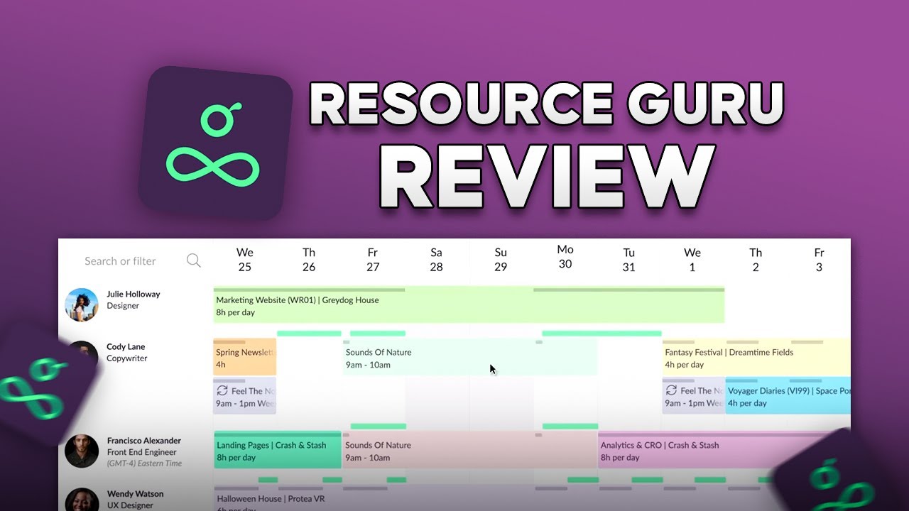 Лучшее программное обеспечение для управления ресурсами? Обзор Resource Guru