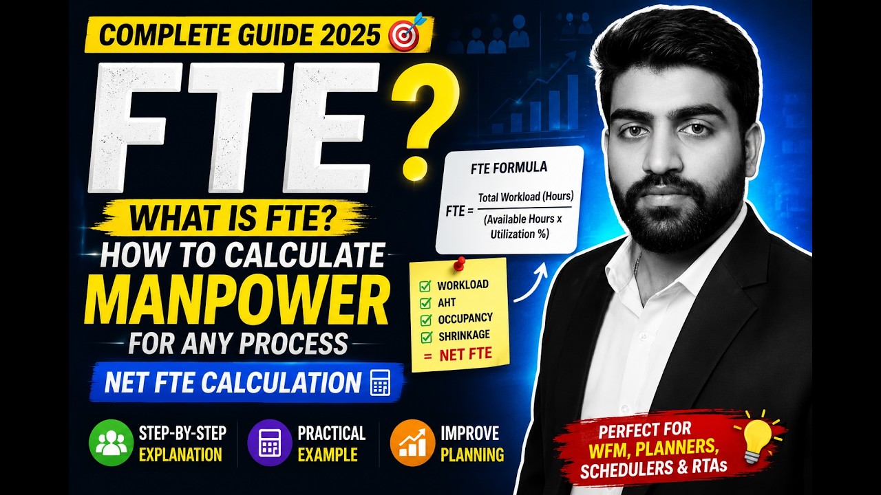 Manpower Calculation in BPO / Net FTE Calculation for Call Centers.  WFM & MIS Basics for Beginners.
