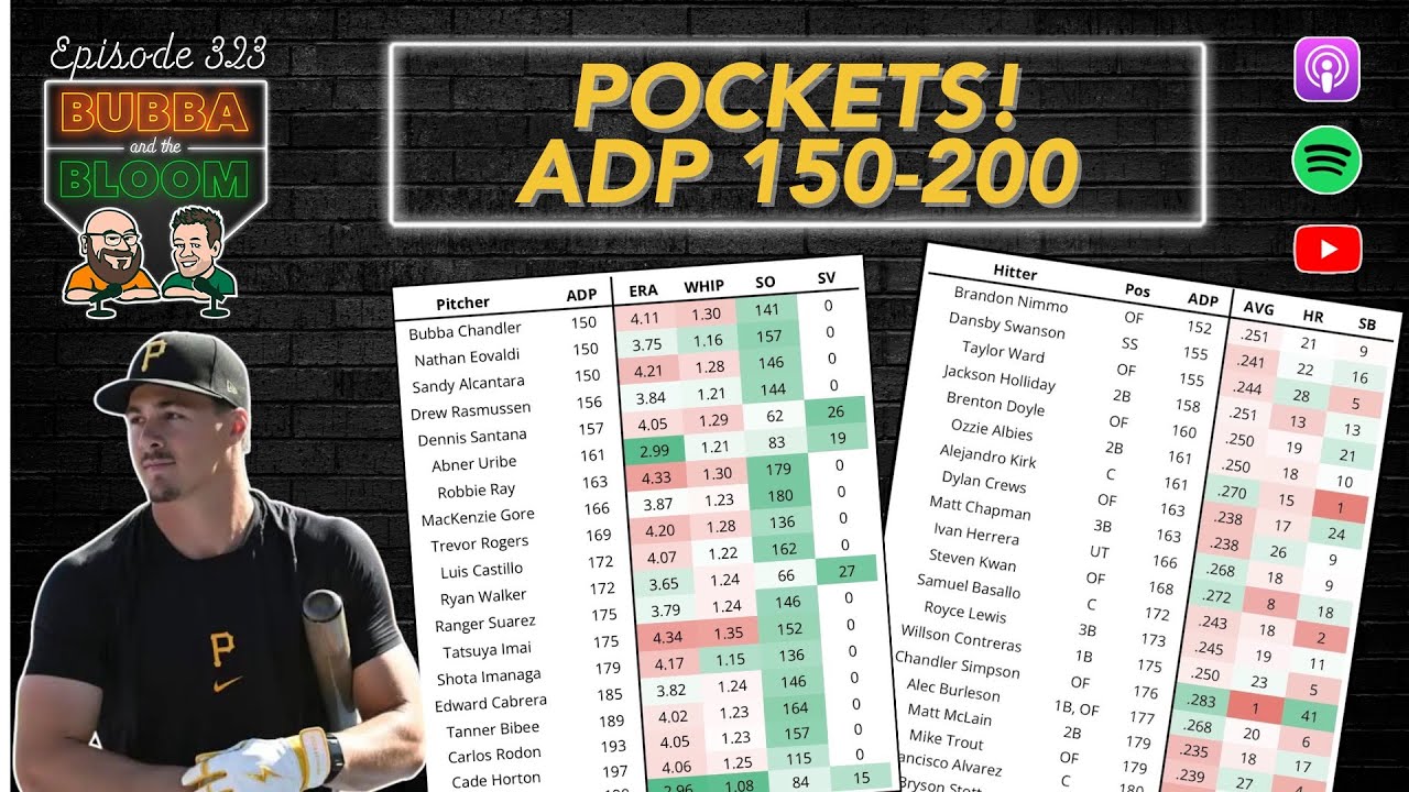 Bubba & the Bloom EP 323 - Pockets of ADP 150-200