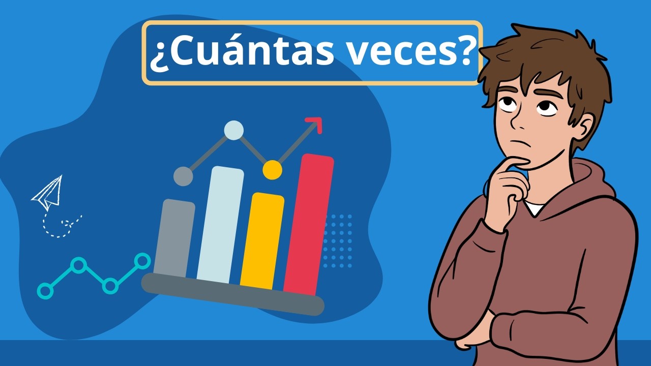 ✍️ APTITUD NUMÉRICA 💯 [ Ejemplo 2 ] - CONCURSO DOCENTE 2022