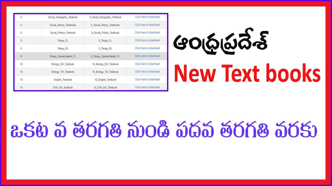 AP  New textbooks download