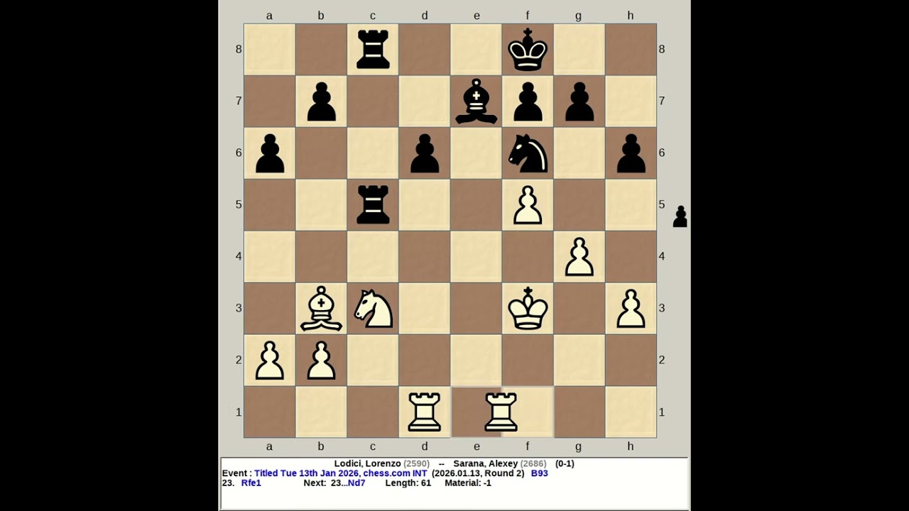 Lodici, Lorenzo vs Sarana, Alexey | Titled Tuesday 13th January 2026, chess com INT
