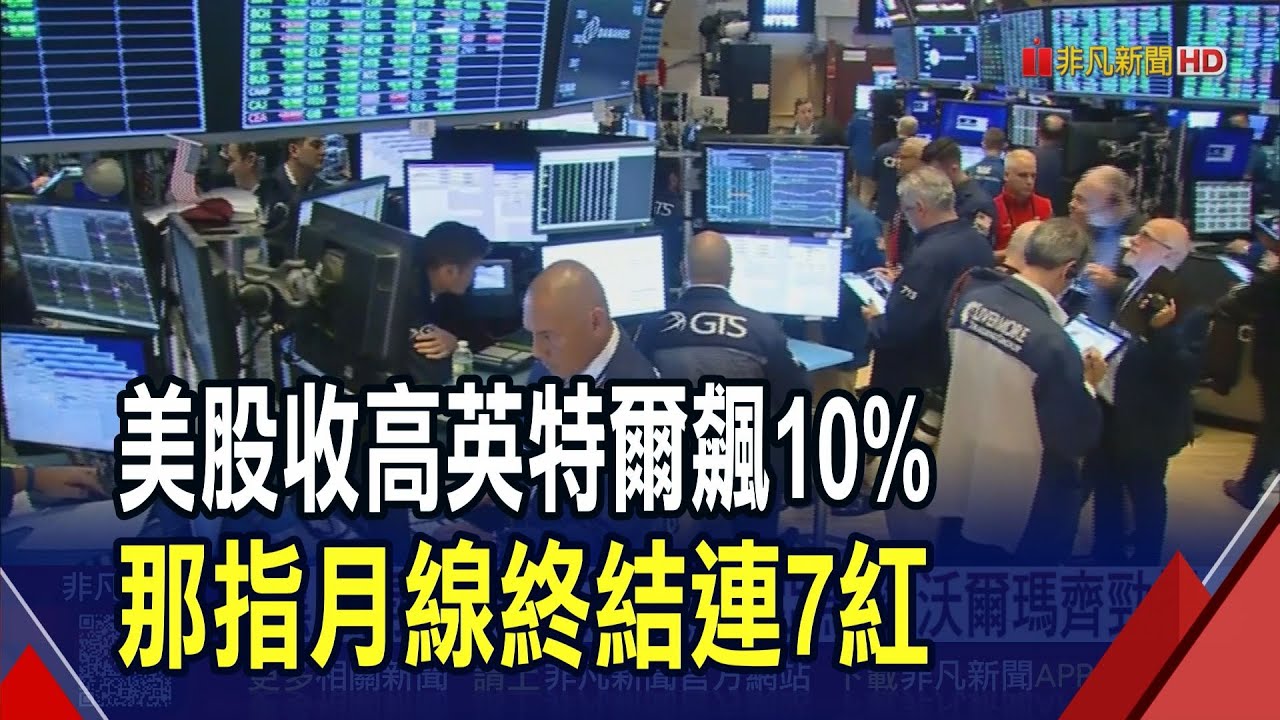 英特爾領軍科技股 台積電ADR小漲.輝達收跌 黑五開跑年末行情啟動 亞馬遜.沃爾瑪齊勁揚｜非凡財經新聞｜20251129