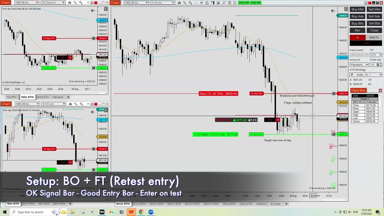 How to Trade Breakout and Follow-Through - BO302 - Expected | Zen Tech Trading