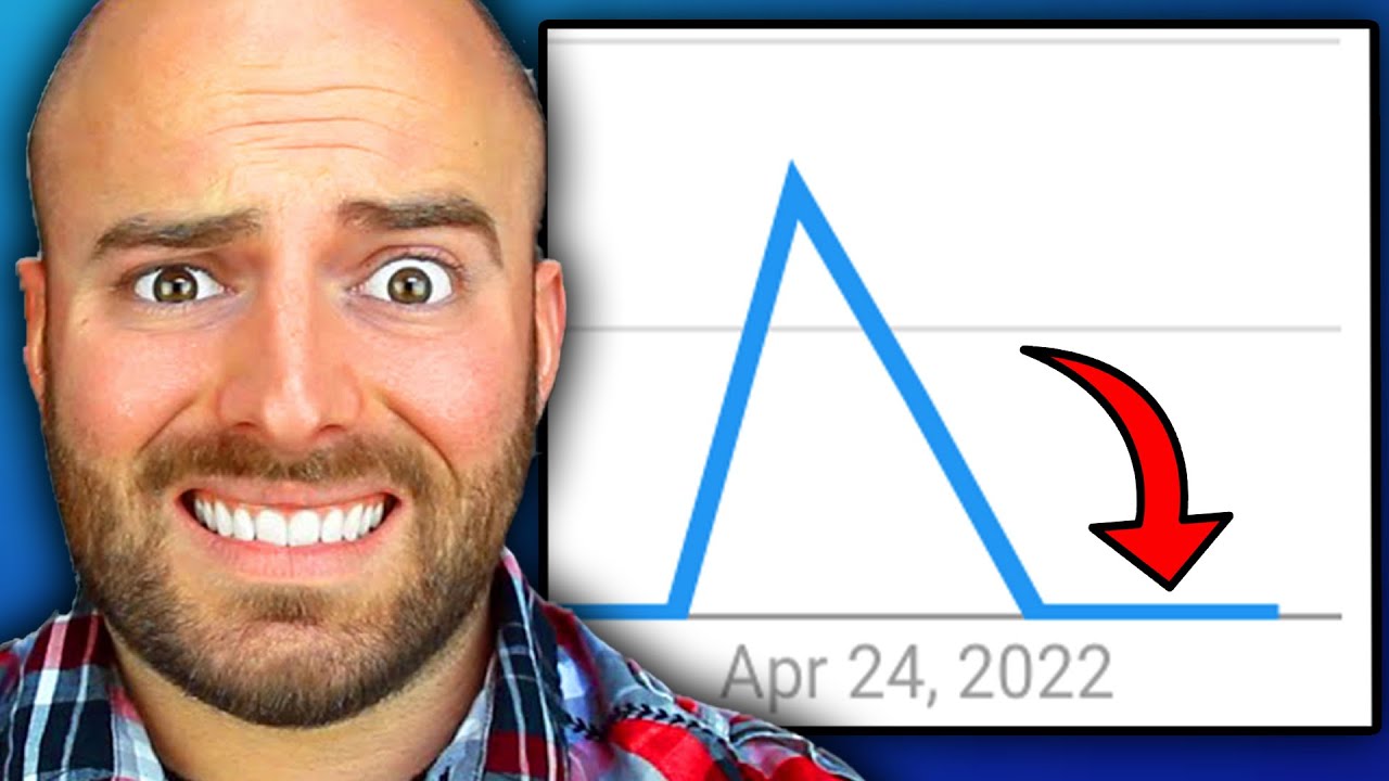 The Tragic Fall of Matthew Santoro: A Forgotten YouTuber