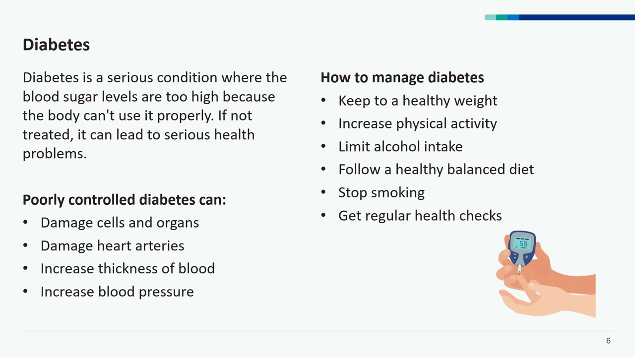 Cardiovascular risk factors