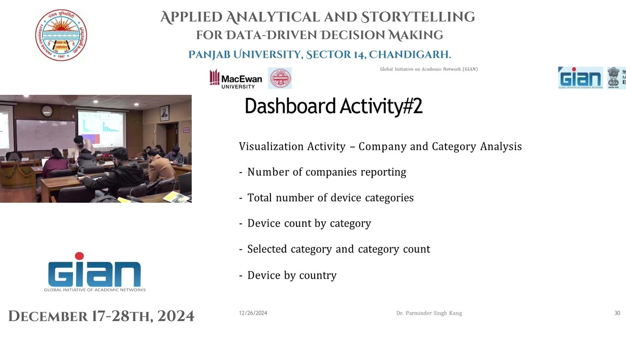 L11 Visual Narrative Creation: Guiding students on how to use data visualizations to create a vis...