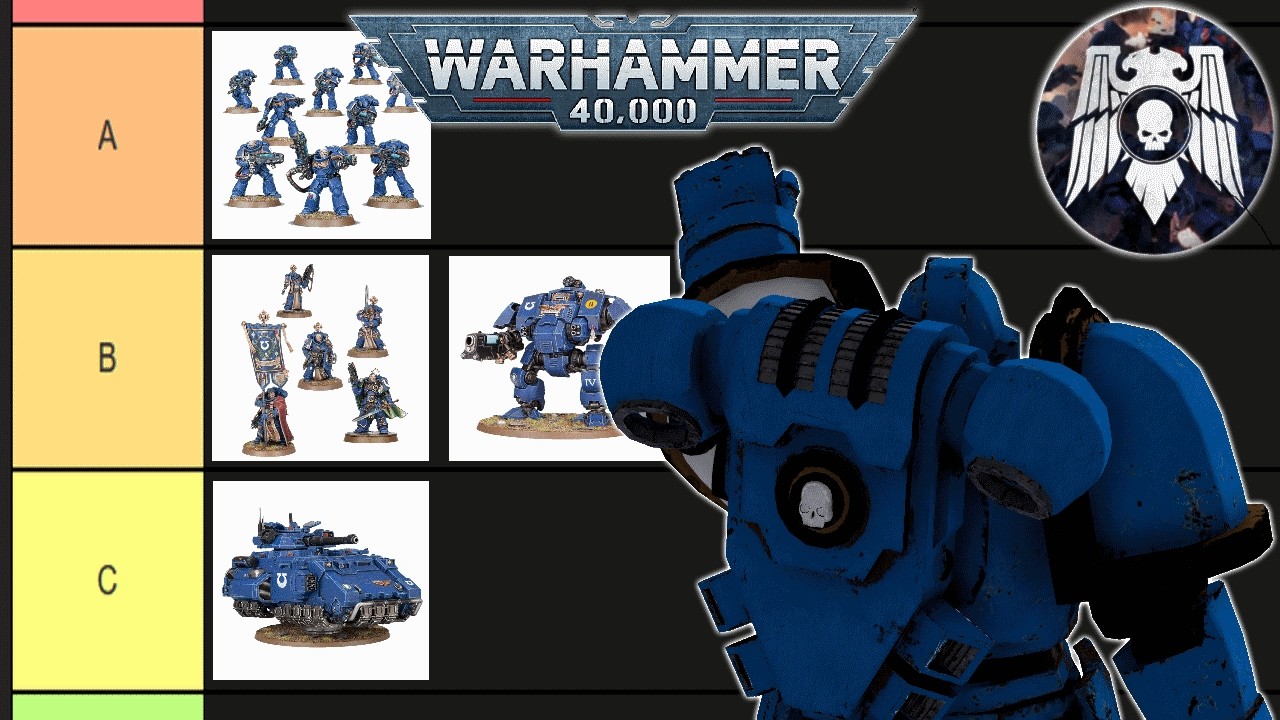 Warhammer 40.000 - ULTRAMARINES Tier List - CA2025 | Goodbye, 10th Edition, we still hate Necrons