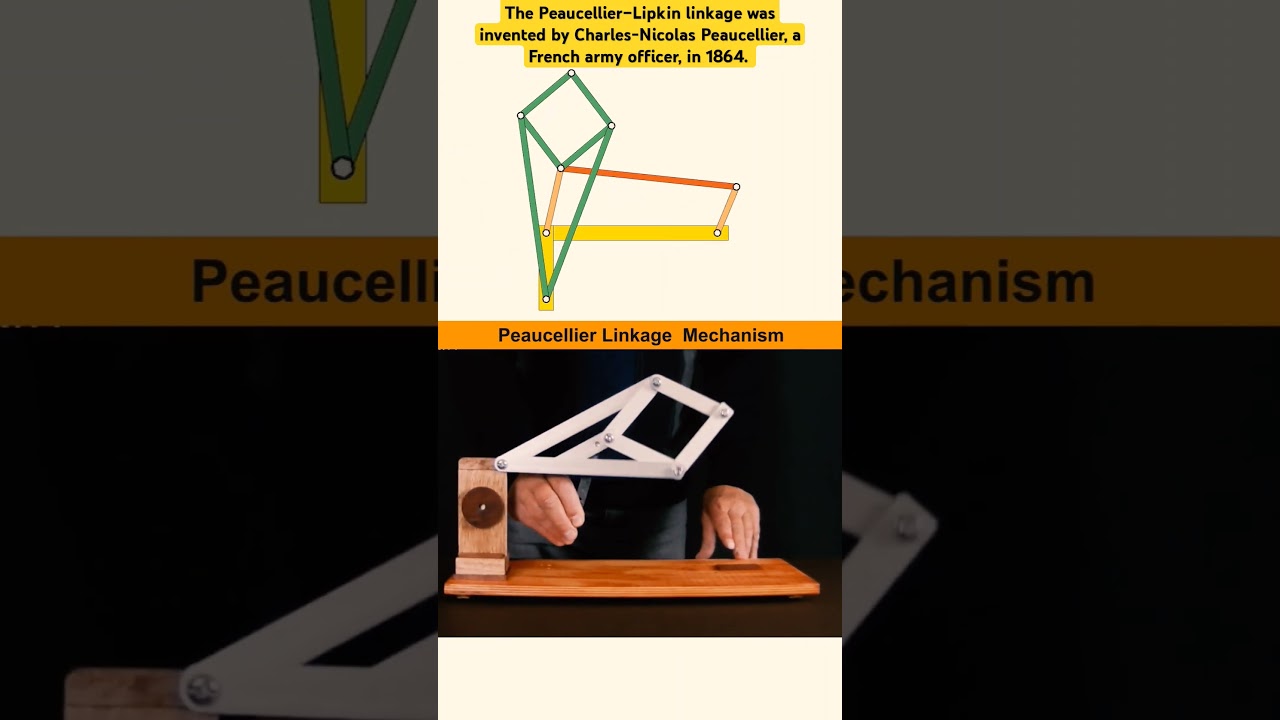 Peaucellier linkages Mechanism #mechanism #engineering #3ddesign #linkage #shorts