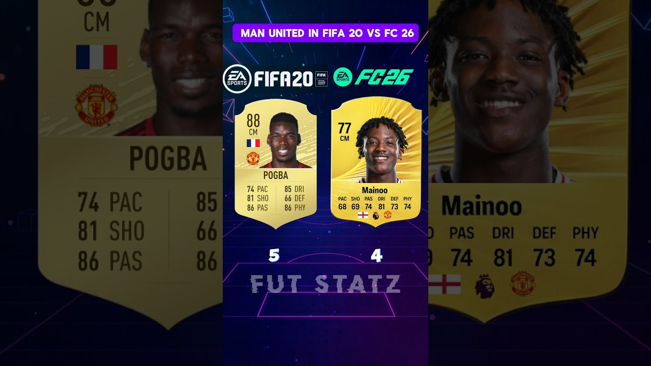 Man United in FIFA 20 vs FC 26 #fifa #fc26