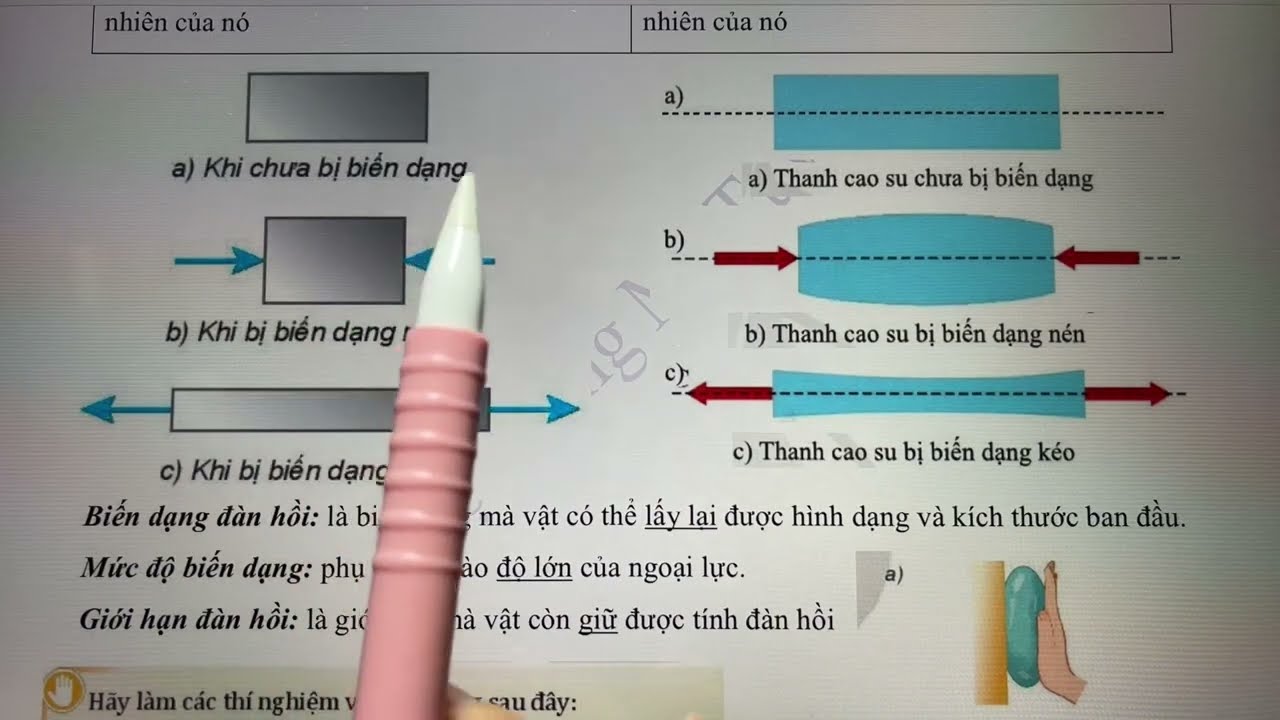 Lý 10 - Biến dạng của vật rắn - Biến dạng kéo - Biến dạng nén. Lý thuyết và bài tập