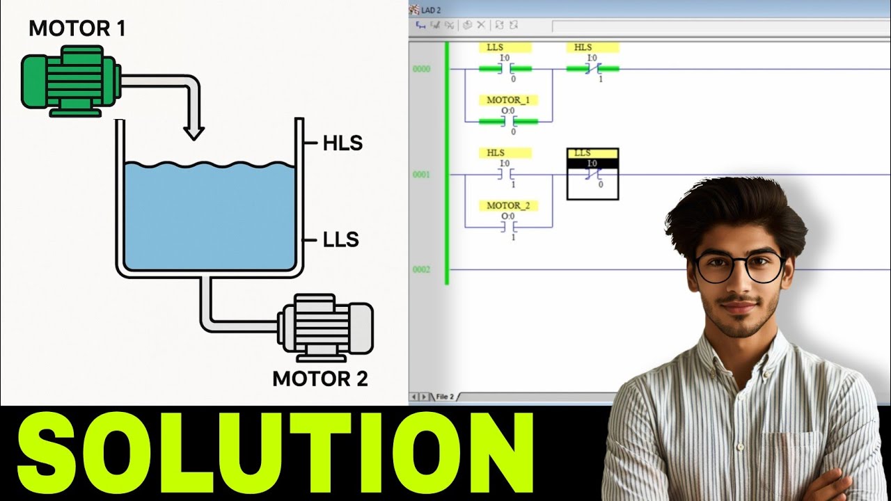 How to Solve Tank Level Program in Allen Bradley