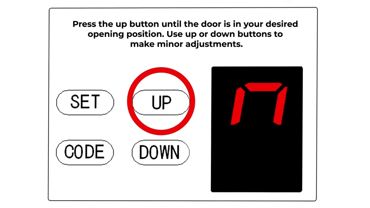 Eco Residential 1000N SDO – Travel limit setting
