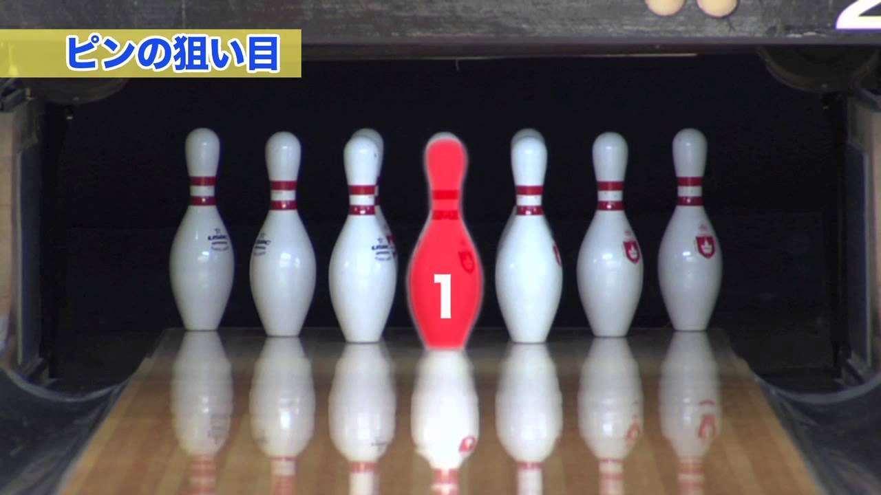 ストライクとスペアの取り方