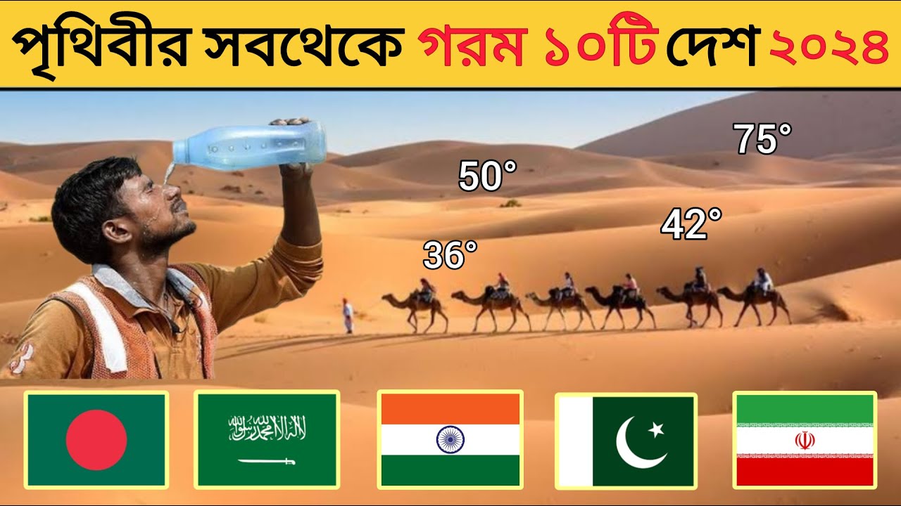 Hottest country on earth 2024 || গরম আবহাওয়া দেশ || world ultra knowledge.