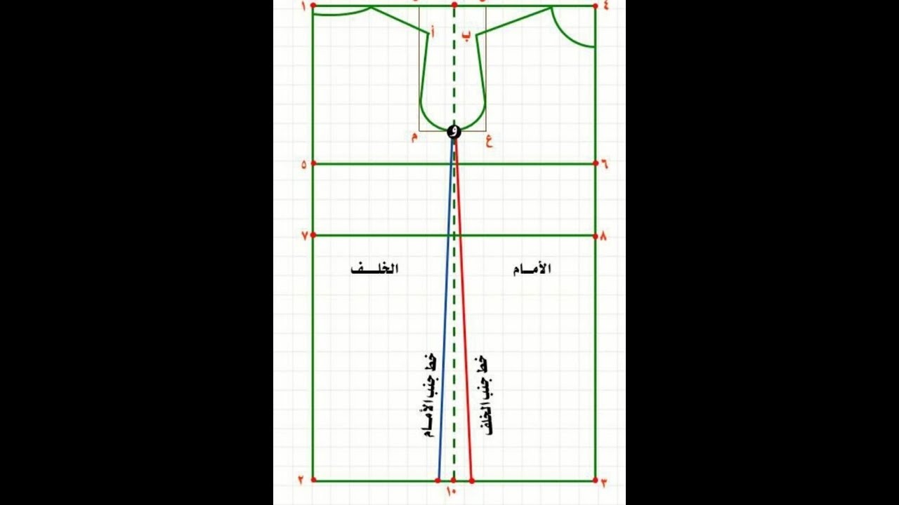 الباترون الحريمى باسهل طريقة