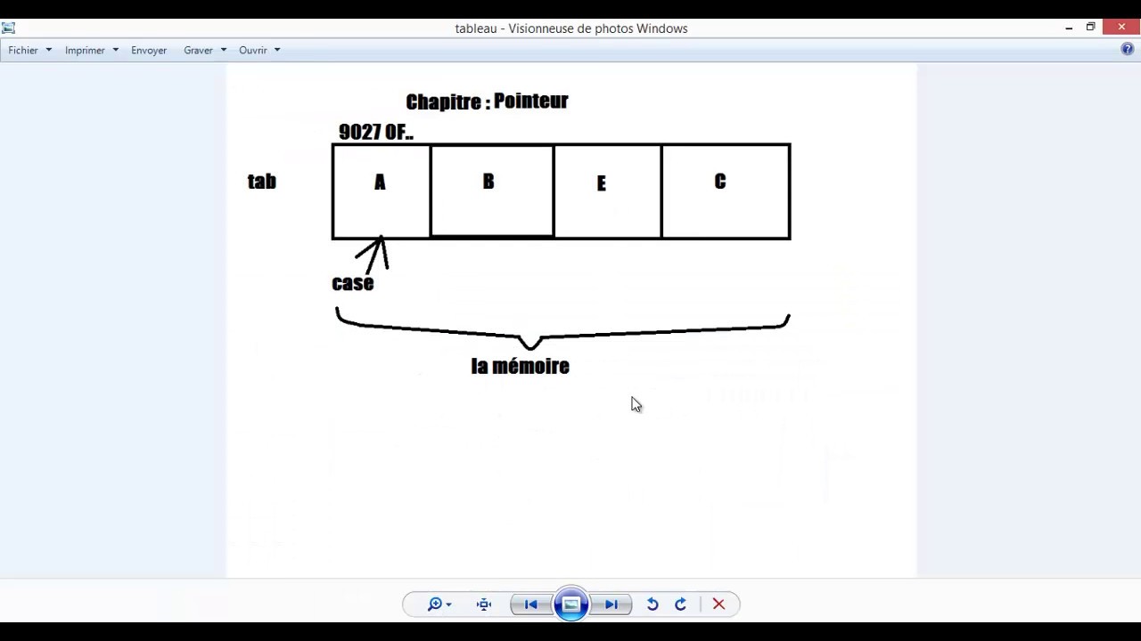 pointeur language c (darija)