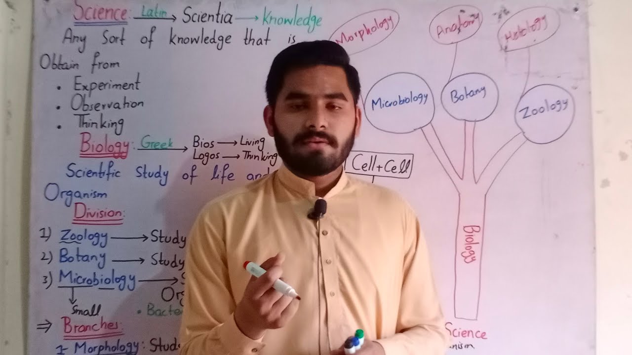 Introduction To biology | Division And Branches Of Biology Class 09 In Urdu Hindi By Haider Ali