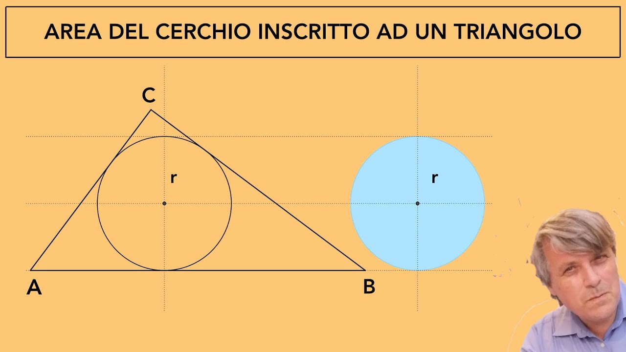 PROBLEMI DI GEOMETRIA: L’area di un cerchio inscritto ad un triangolo.