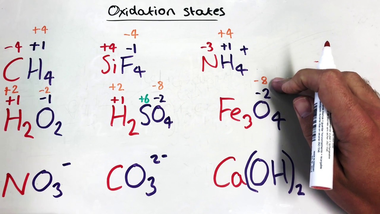 A Level Chemistry Oxidation Numbers