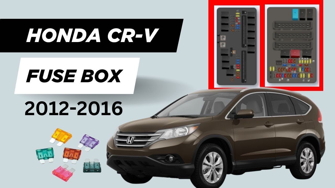 Honda CR-V Fuse Box Diagram (2012 - 2016)