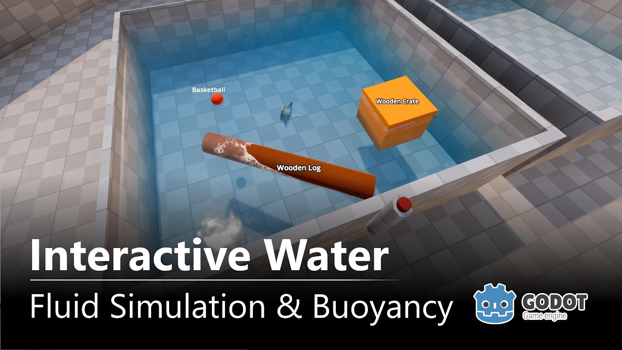 Godot 4.6 | Interactive Water: Fluid Simulation & Buoyancy (C#) | IWS Dvelog
