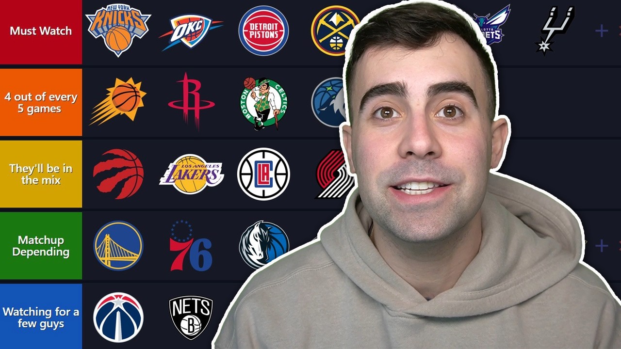 Ranking Every NBA Team Based on Watchability