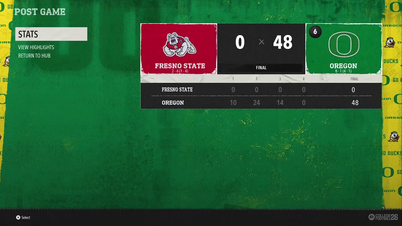 Stewartverse NCAA Football - Fresno State (2-5) at #6 Oregon (7-1) - Week 9