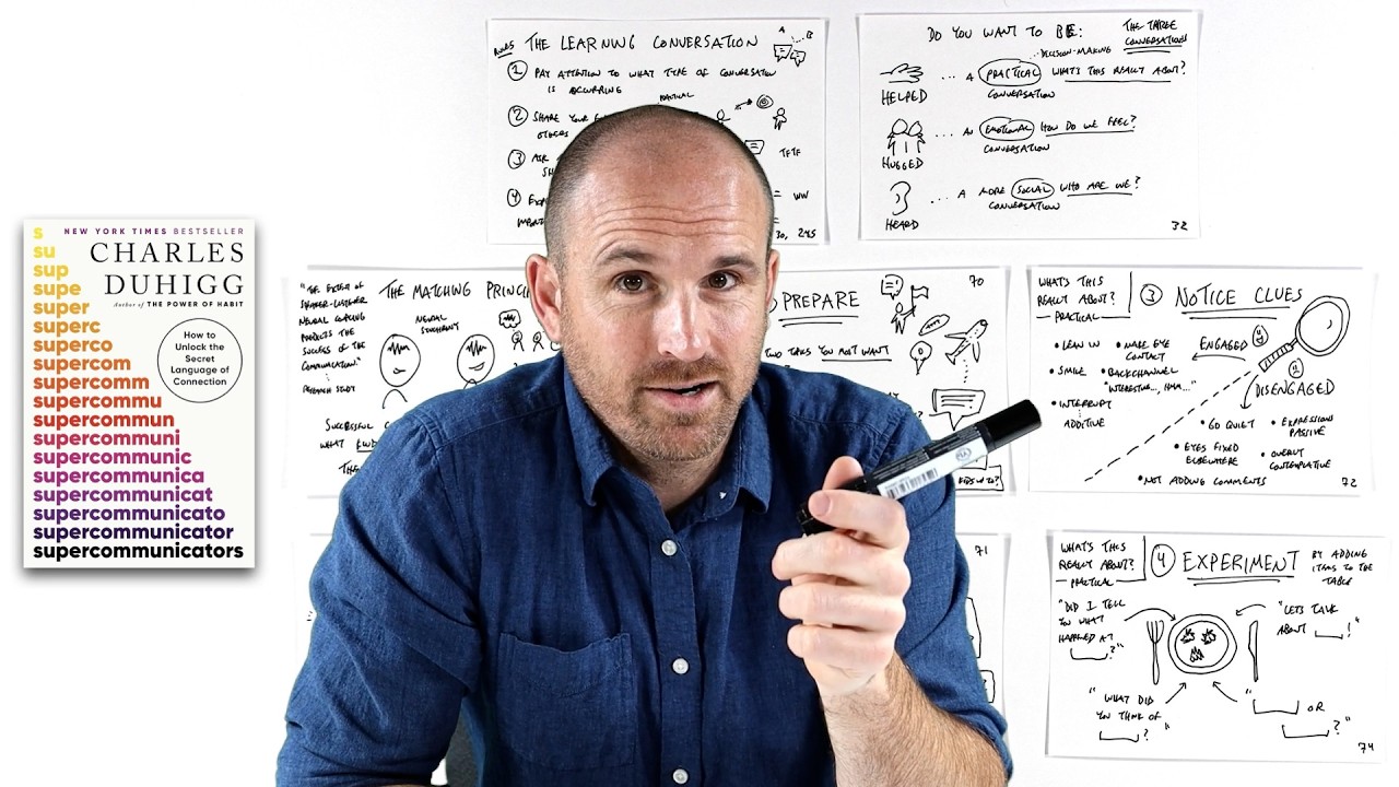 Теперь я делаю заметки вот так