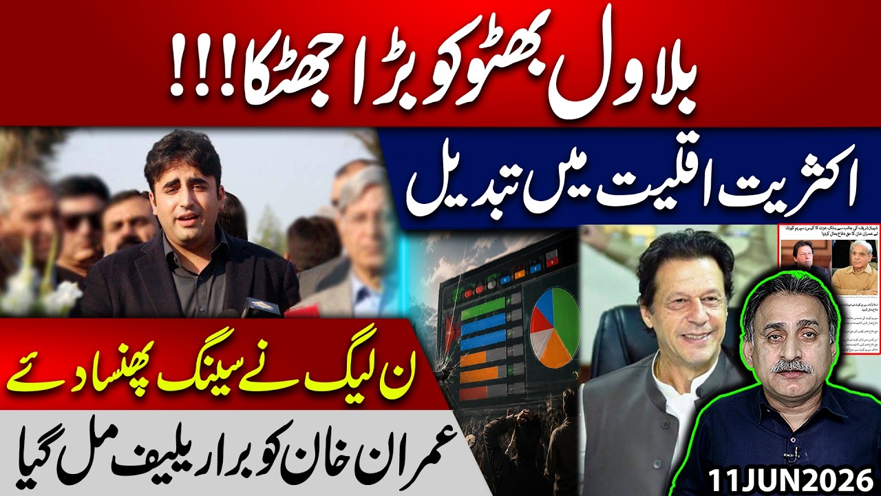 Big shock to Bilawal ! Majority Turns Into Minority | PML-N Enters the Fight .  Relief for Imran