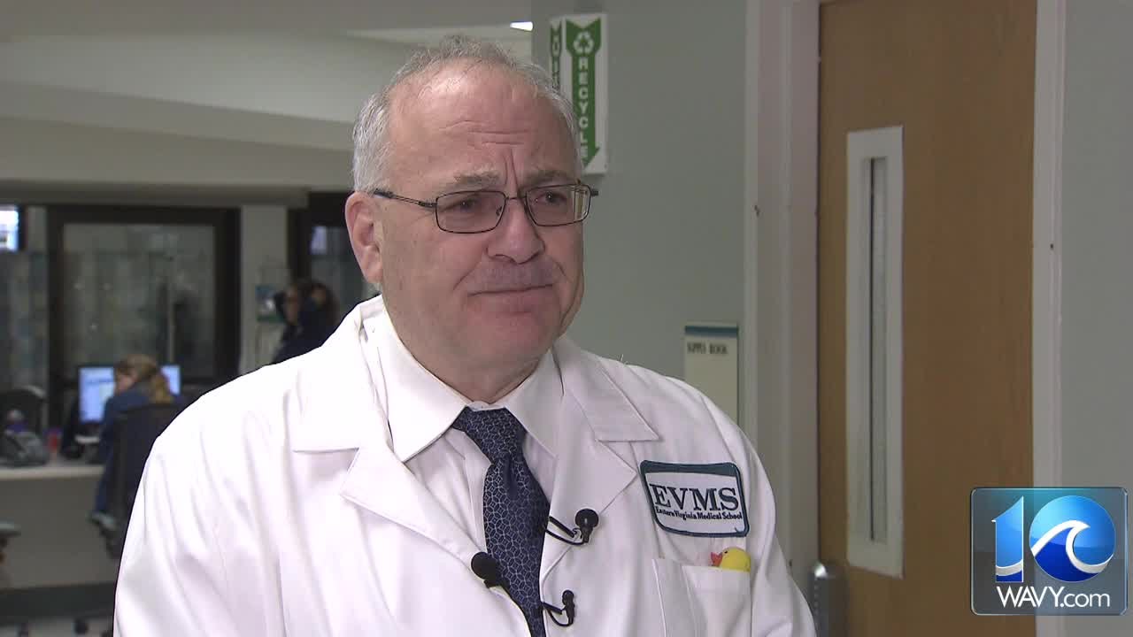 Full interview with Dr. Paul Marik