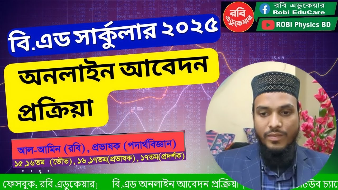 বিএড অনলাইন আবেদন প্রক্রিয়া |  B.Ed Online Apply