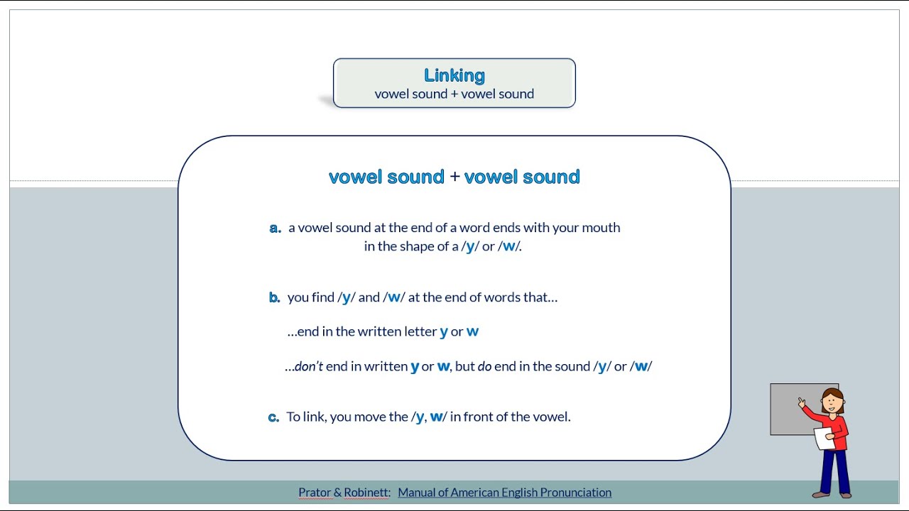 Linking:  vowel sound /y, w/ + vowel sound