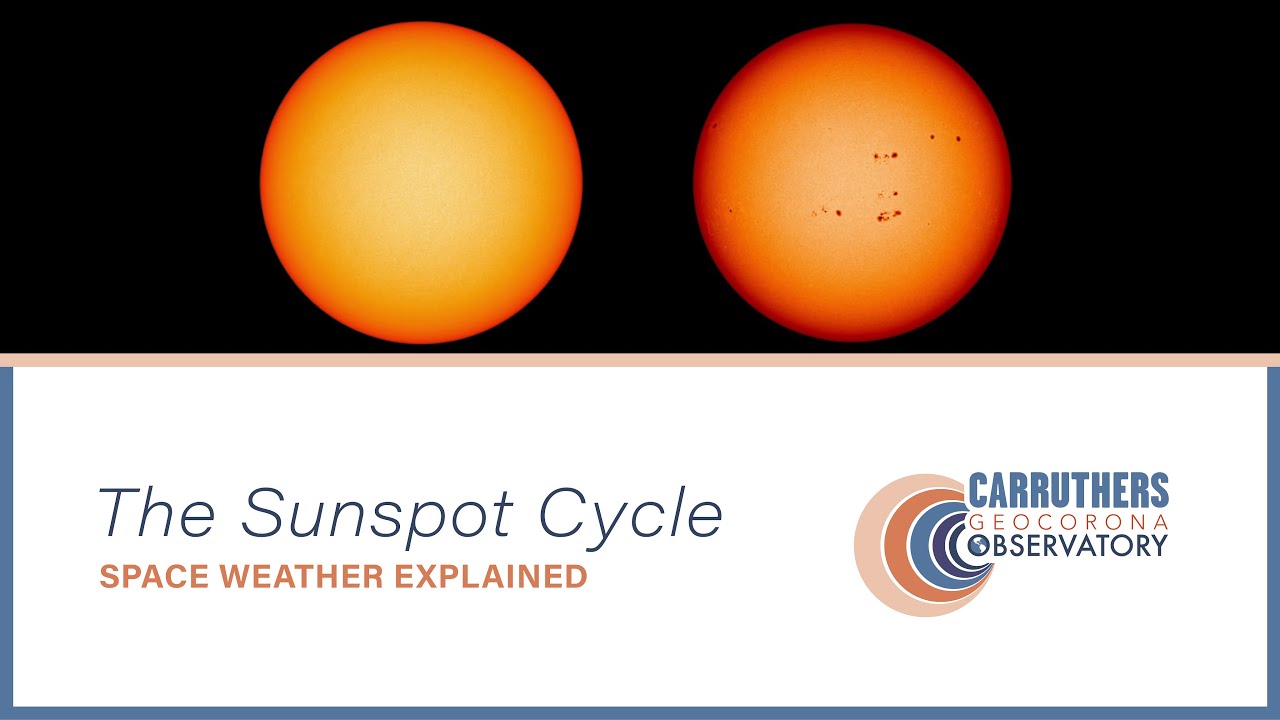 ☀️ The Sun Spot Cycle | Space Weather Explained 🌌