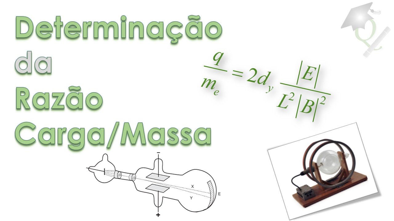 Episódio 3 - Achando as ameixas do pudim ... (Cálculo da razão carga/massa do elétron)
