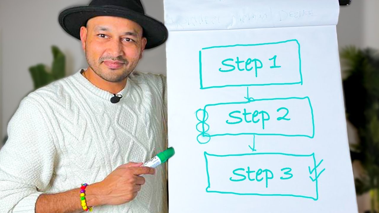 Selling your group coaching program - even if you DON'T have a following!