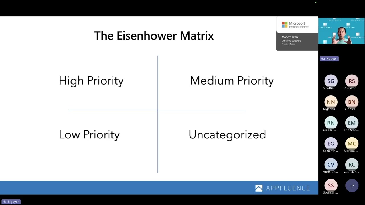 Master Task Prioritization with the Eisenhower Matrix | Priority Matrix Complete Guide Sep 10, 2025