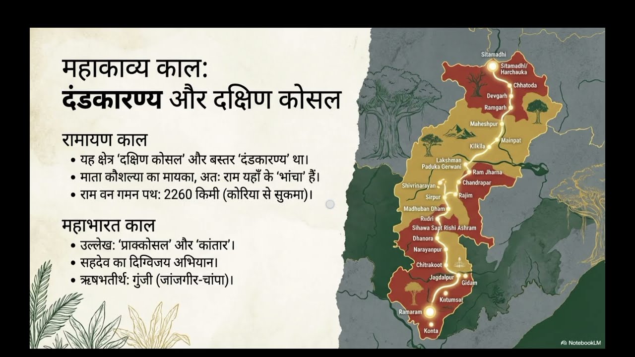 प्राचीन इतिहास से कल्चुरी वंश तक | छत्तीसगढ़ का सम्पूर्ण इतिहास | CGPSC/VYAPAM Special Trick