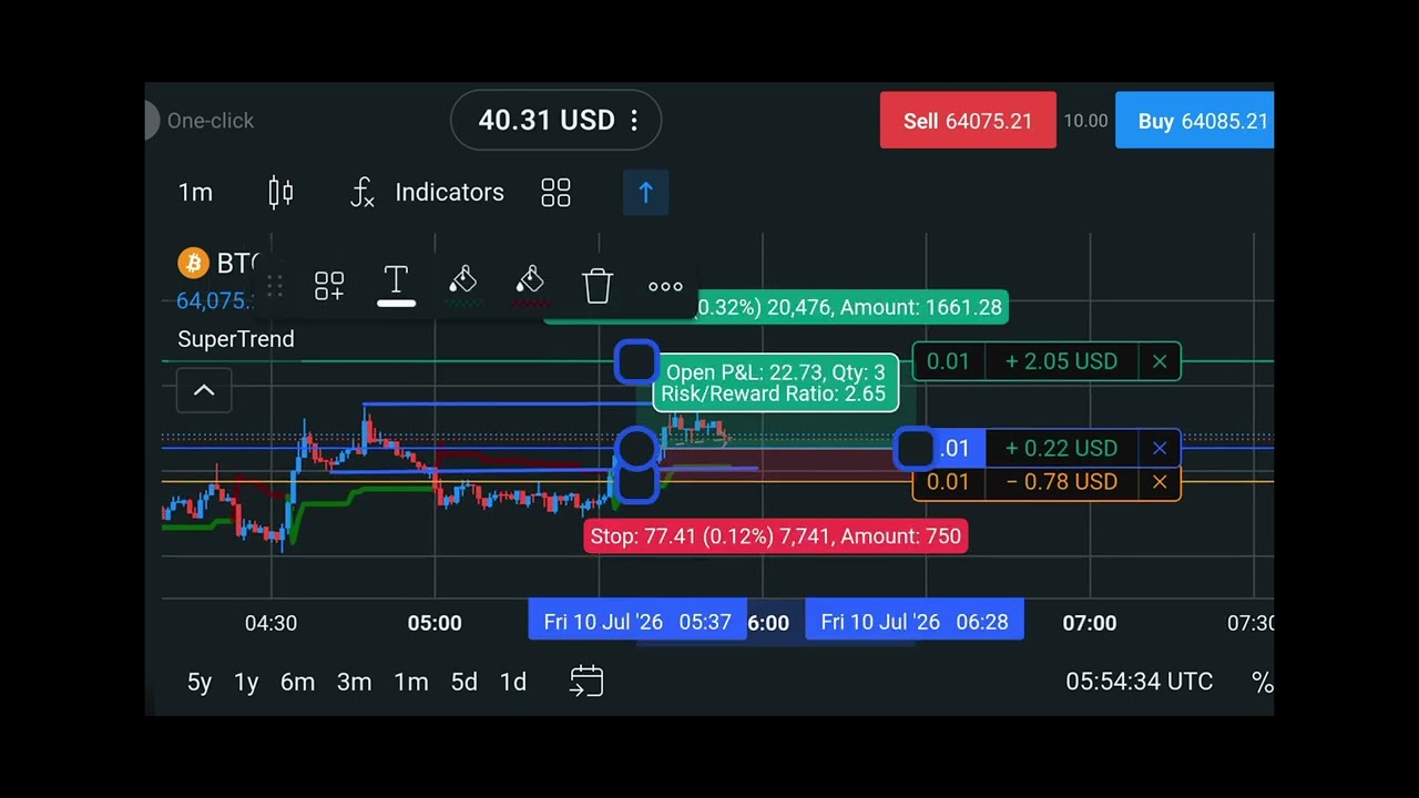 Profit or Loss? Let's Find Out! | Starting With a Small Account