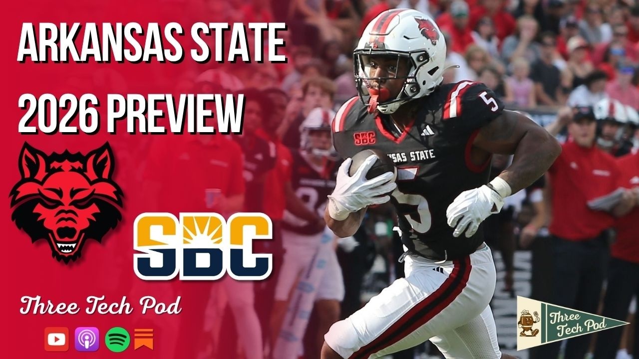 2026 Arkansas State Red Wolves Preview!