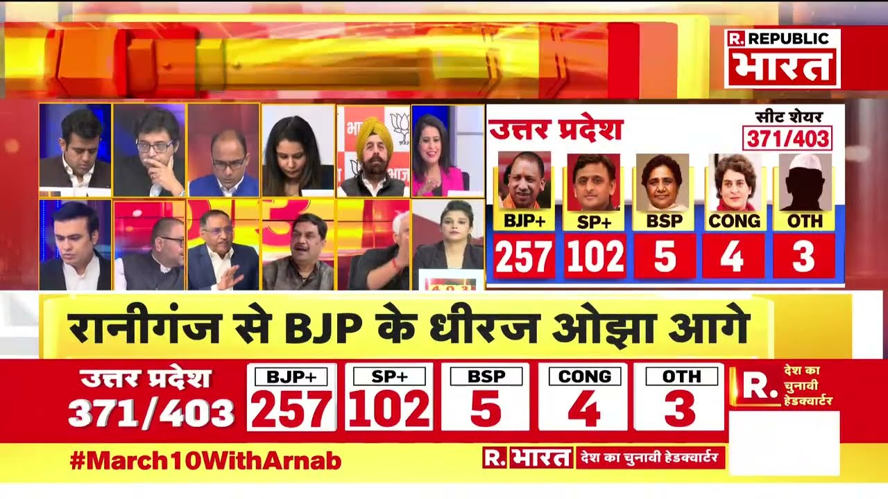 Assembly Election Result: देखें सबसे तेज नतीजे | UP Election Result | Result 2022 | Punjab Updates