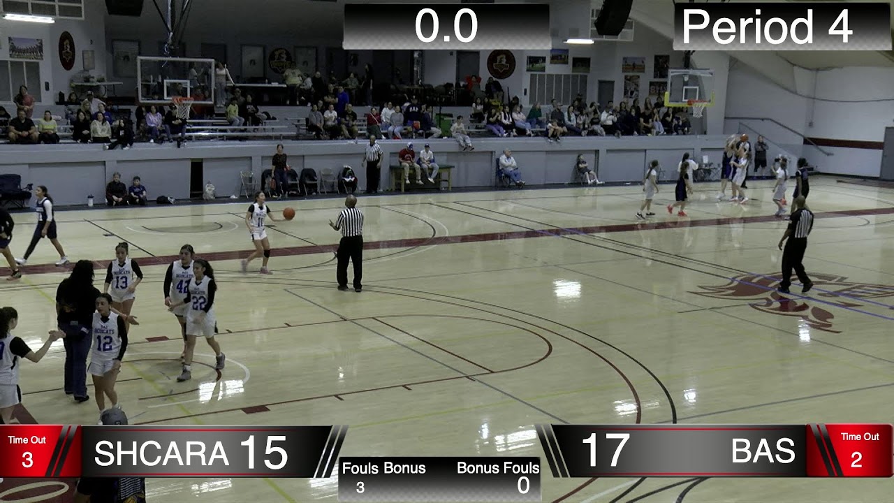 Maroon Court-Day 2 Bobcat Classic 2026